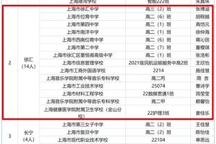 六台嘉宾：梅西不会为当选最佳而高兴，他知道自己不配拿这个奖