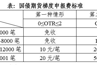 又伤一将！克洛普确认马蒂普受伤：不知道缺阵多久，但不会短